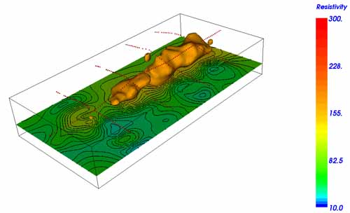 3D resistivity model lava flow 3D resistivity model lava flow